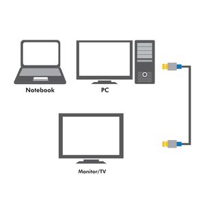 TechLogics - DisplayPort 1.50m LogiLink Premium
