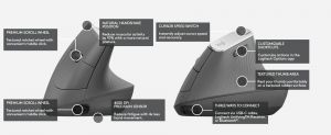 TechLogics - Logitech MX Vertical Zwart Retail Wireless