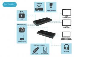 TechLogics - Docking Dynabook USB-C Docking Station