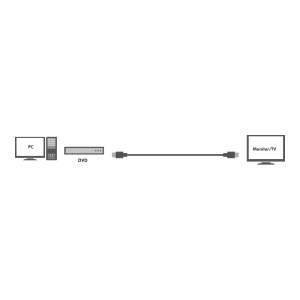 TechLogics - HDMI 1.4 20.00m active LogiLink