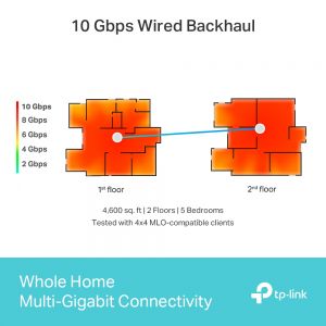 TechLogics - TP-Link Deco BE85 11520Mbps Gigabit Mesh WiFi 7