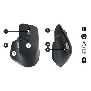 TechLogics - Logitech MX Keys combo for Business Gen 2 toetsenbord Inclusief muis RF-draadloos + Bluetooth QWERTY US International Grafiet