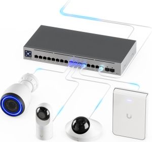 TechLogics - Ubiquiti Pro Max 16 PoE TechLogics - Ubiquiti Pro Max 16 PoE