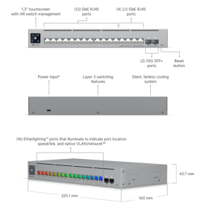 TechLogics - Ubiquiti Pro Max 16