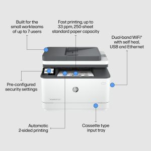 TechLogics - HP LaserJet Pro MFP 3102fdw MONO / WLAN/LAN/FAX / Wi-Zw