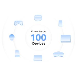 TechLogics - MERCUSYS Mesh HALO H32G - AC1200 Gigabit set van 3