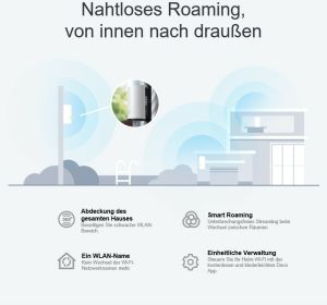 TechLogics - TP-Link Deco X50-Outdoor 3000Mbps