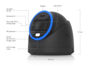 TechLogics - Ubiquiti UVC-AI-Turret Zwart